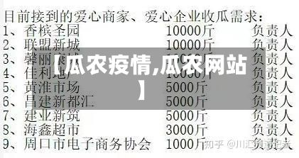 【瓜农疫情,瓜农网站】