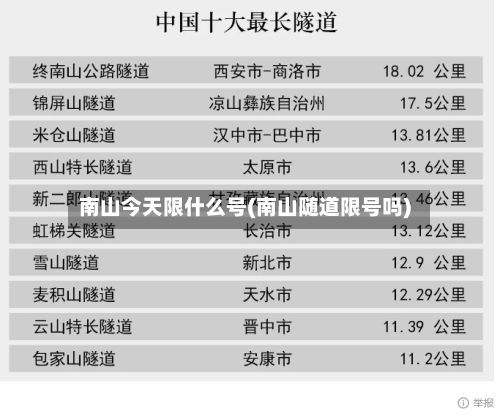 南山今天限什么号(南山随道限号吗)