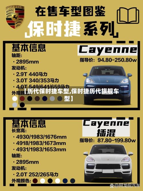 【历代保时捷车型,保时捷历代旗舰车型】-第2张图片