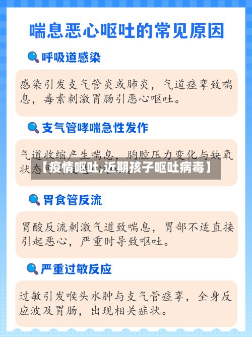 【疫情呕吐,近期孩子呕吐病毒】-第2张图片