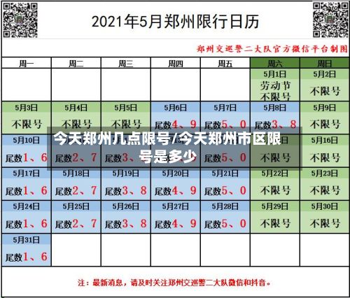 今天郑州几点限号/今天郑州市区限号是多少