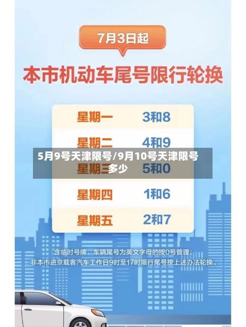 5月9号天津限号/9月10号天津限号多少