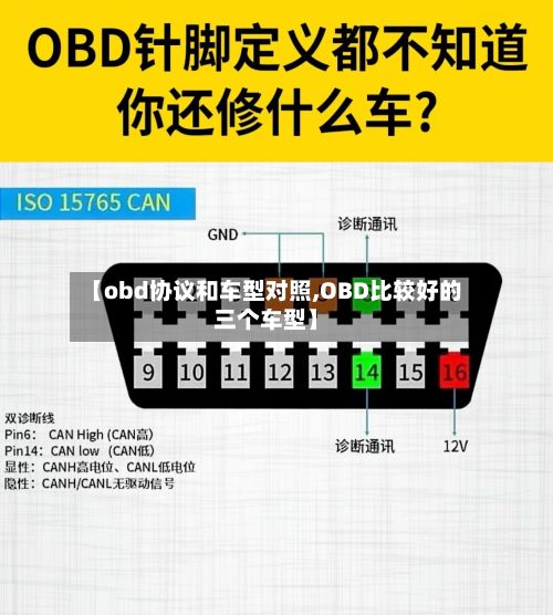 【obd协议和车型对照,OBD比较好的三个车型】-第3张图片