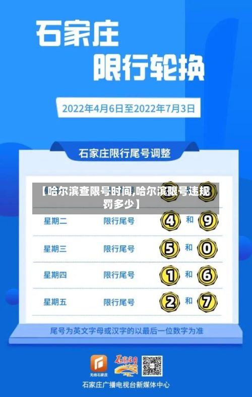 【哈尔滨查限号时间,哈尔滨限号违规罚多少】