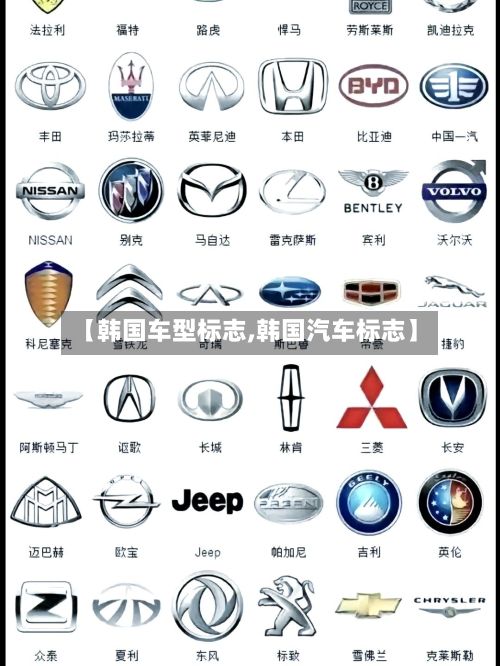【韩国车型标志,韩国汽车标志】
