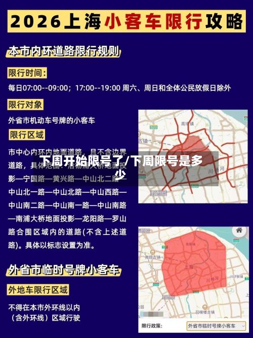 下周开始限号了/下周限号是多少-第2张图片