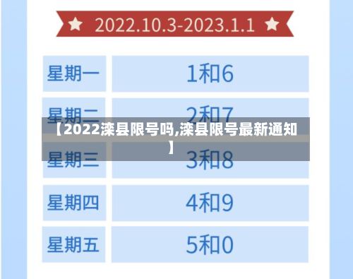 【2022滦县限号吗,滦县限号最新通知】-第2张图片