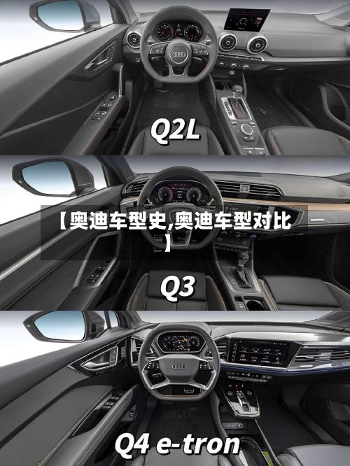 【奥迪车型史,奥迪车型对比】-第2张图片