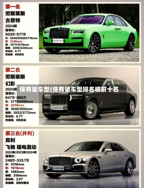 保有量车型(保有量车型排名榜前十名)