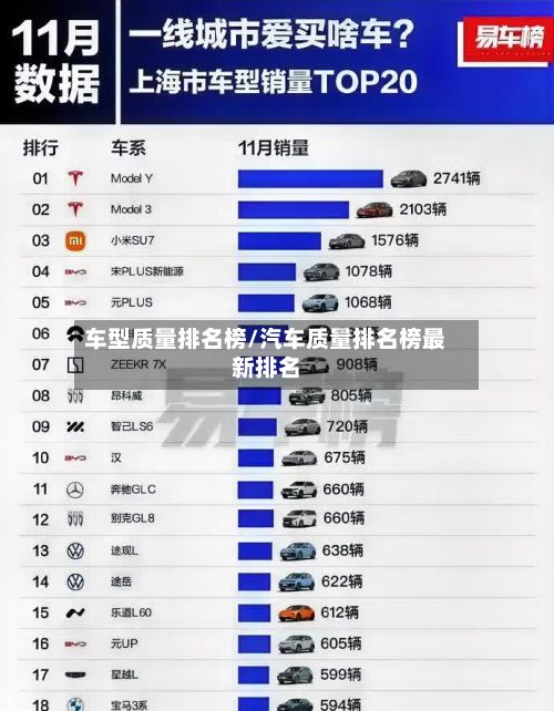车型质量排名榜/汽车质量排名榜最新排名-第2张图片