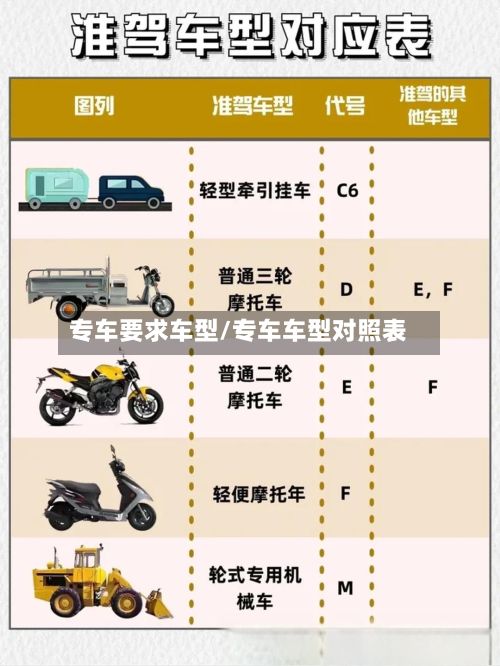 专车要求车型/专车车型对照表-第3张图片