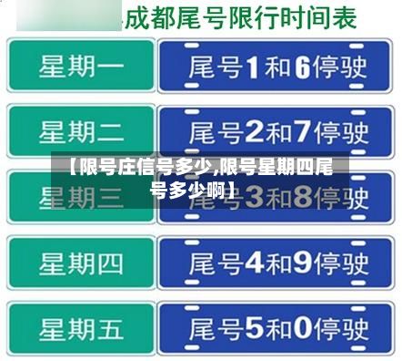 【限号庄信号多少,限号星期四尾号多少啊】-第2张图片