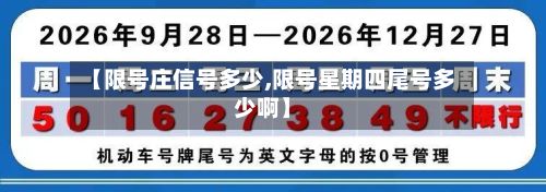 【限号庄信号多少,限号星期四尾号多少啊】