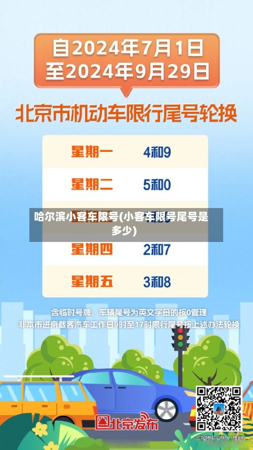 哈尔滨小客车限号(小客车限号尾号是多少)