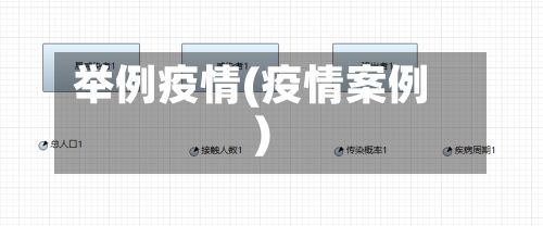举例疫情(疫情案例)-第2张图片