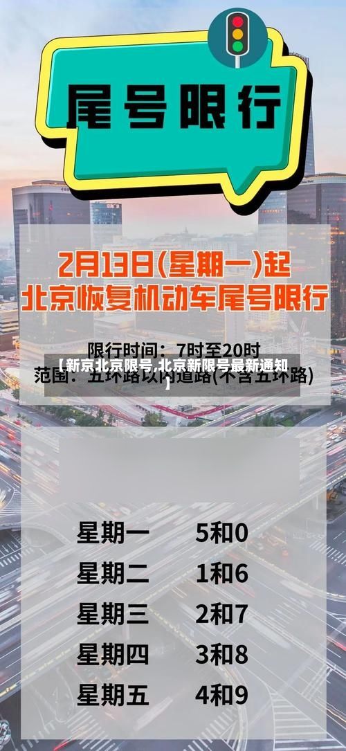 【新京北京限号,北京新限号最新通知】