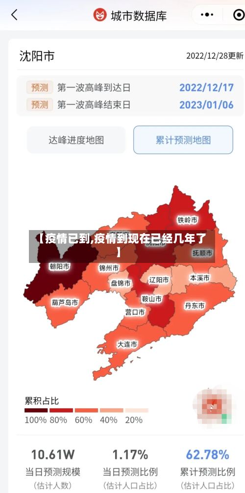 【疫情已到,疫情到现在已经几年了】