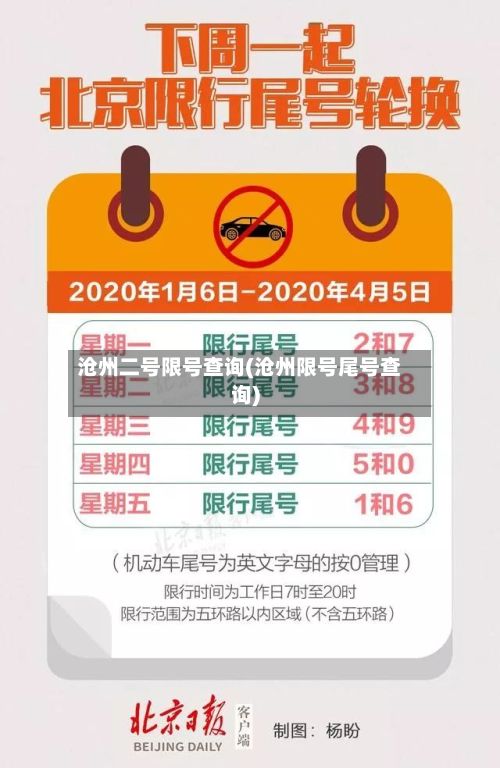 沧州二号限号查询(沧州限号尾号查询)-第2张图片