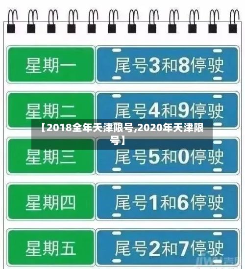 【2018全年天津限号,2020年天津限号】