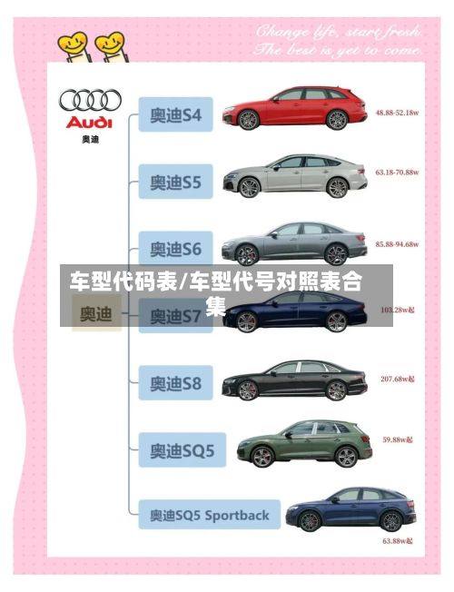 车型代码表/车型代号对照表合集-第2张图片
