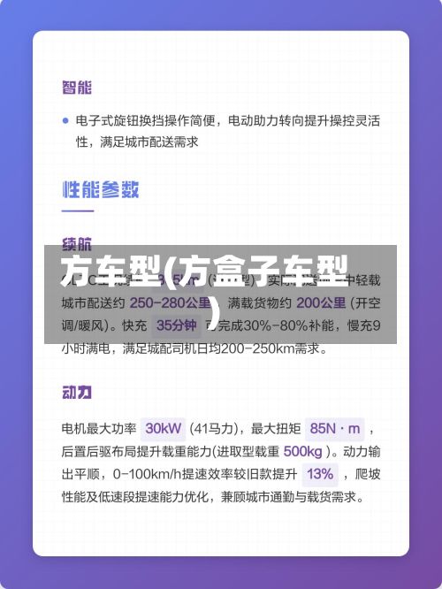 方车型(方盒子车型)-第2张图片
