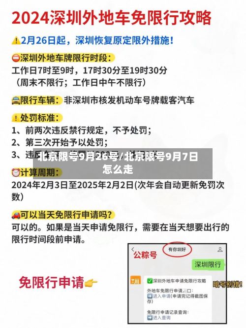 北京限号9月26号/北京限号9月7日怎么走