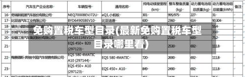 免购置税车型目录(最新免购置税车型目录哪里看)-第3张图片
