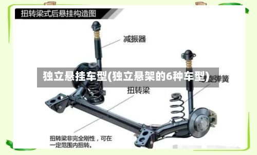 独立悬挂车型(独立悬架的6种车型)-第3张图片