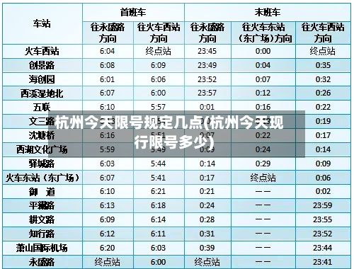 杭州今天限号规定几点(杭州今天现行限号多少)