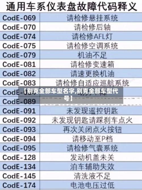 【别克全部车型名字,别克全部车型代号】