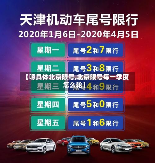 【嗯具体北京限号,北京限号每一季度怎么轮】