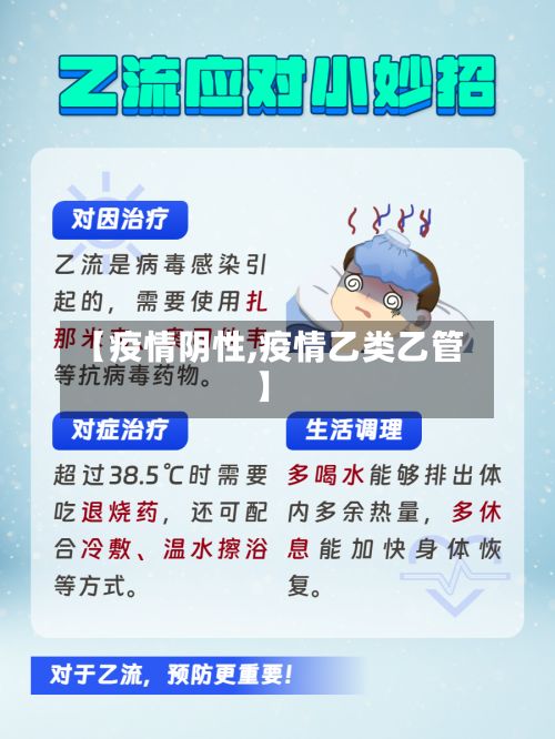 【疫情阴性,疫情乙类乙管】-第2张图片