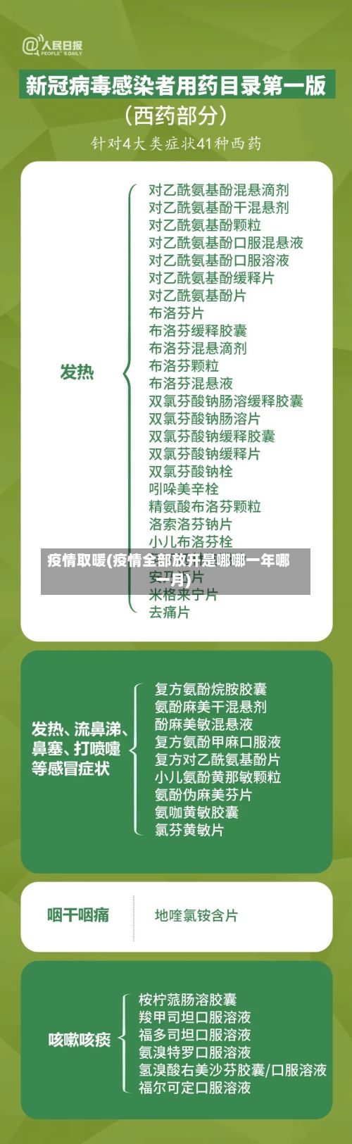疫情取暖(疫情全部放开是哪哪一年哪一月)-第2张图片