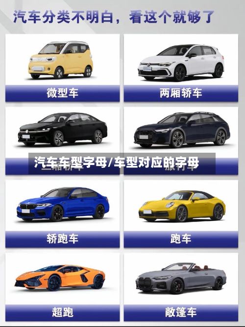 汽车车型字母/车型对应的字母