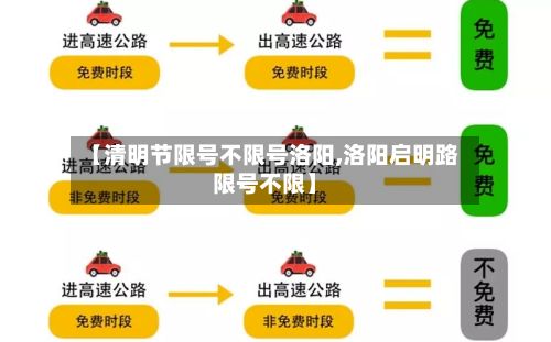 【清明节限号不限号洛阳,洛阳启明路限号不限】