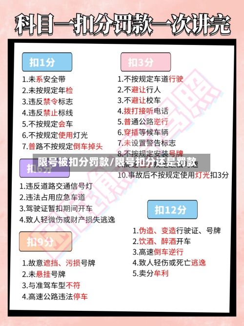 限号被扣分罚款/限号扣分还是罚款-第2张图片