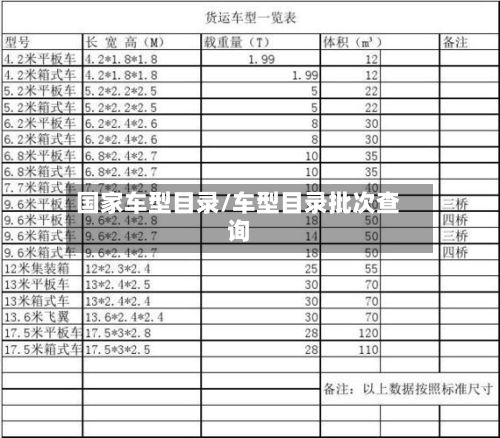 国家车型目录/车型目录批次查询
