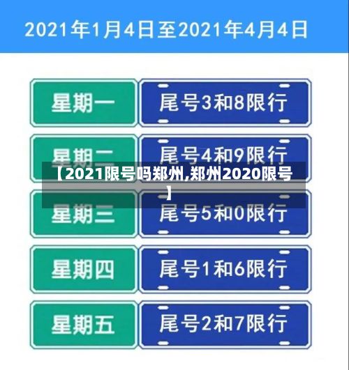 【2021限号吗郑州,郑州2020限号】