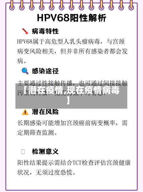 【潜在疫情,现在疫情病毒】-第2张图片