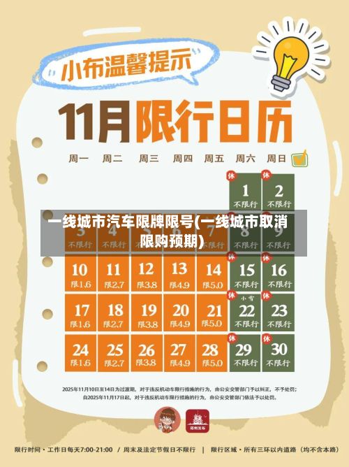 一线城市汽车限牌限号(一线城市取消限购预期)-第2张图片