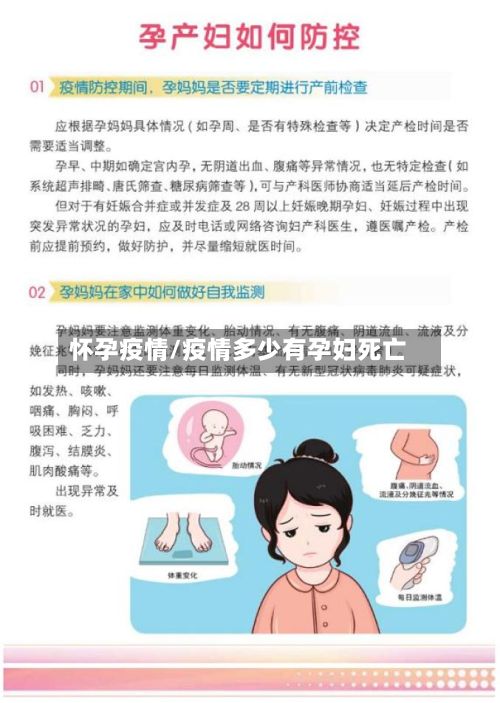 怀孕疫情/疫情多少有孕妇死亡