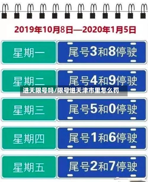 进天限号吗/限号进天津市里怎么罚