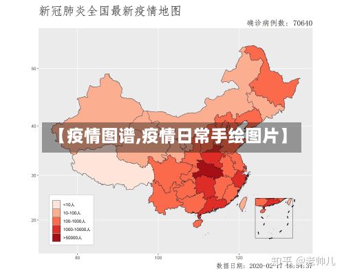 【疫情图谱,疫情日常手绘图片】