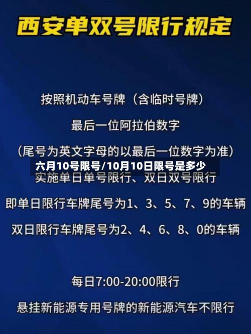 六月10号限号/10月10日限号是多少