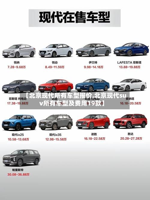 【北京现代所有车型报价,北京现代suv所有车型及费用19款】