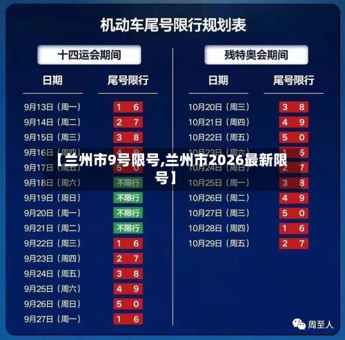 【兰州市9号限号,兰州市2026最新限号】-第2张图片