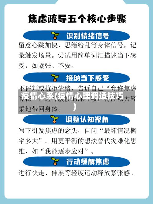 疫情心系(疫情心理调适技巧)-第2张图片