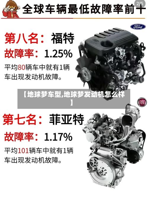 【地球梦车型,地球梦发动机怎么样】-第2张图片