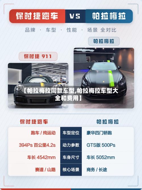 【帕拉梅拉同款车型,帕拉梅拉车型大全和费用】-第2张图片