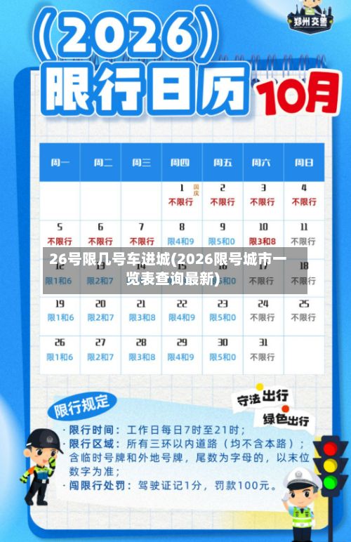 26号限几号车进城(2026限号城市一览表查询最新)-第3张图片